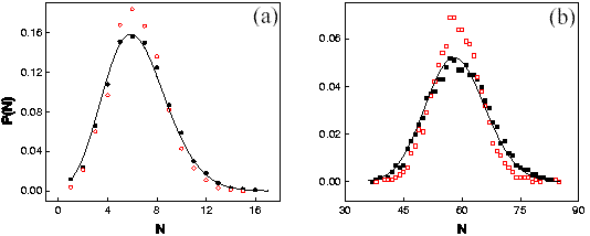 fig2